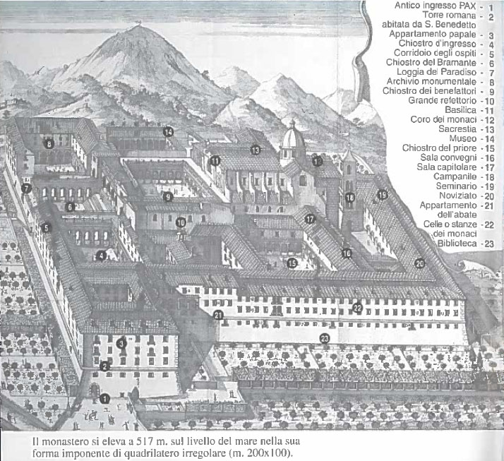 Монте кассино план монастыря